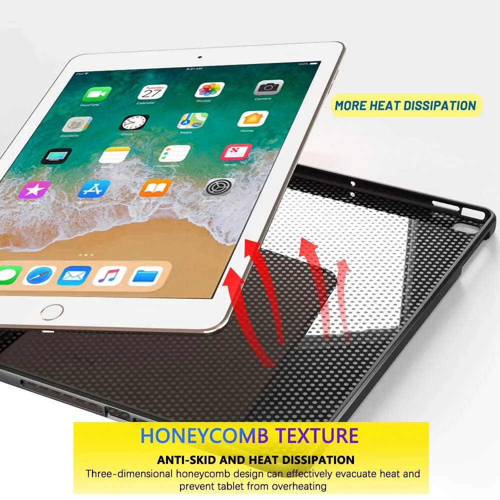 Etui na tablet Apple iPad 9.7  – Iphone Tablet Accessories recenzja i cena