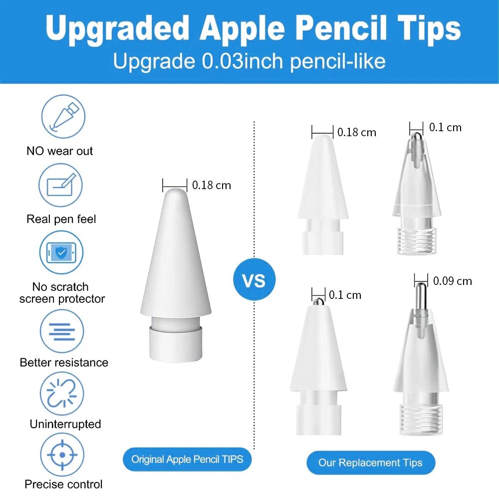 Dla Apple Pencil Pen Nib Etui  – Iphone Tablet Accessories recenzja i cena